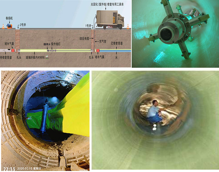 宿城UV-CIPP内衬修复