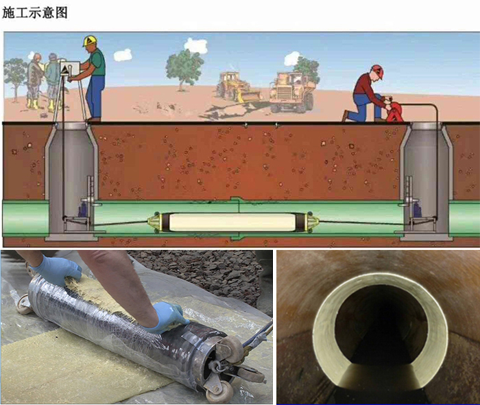 宿城管道局部点状修复